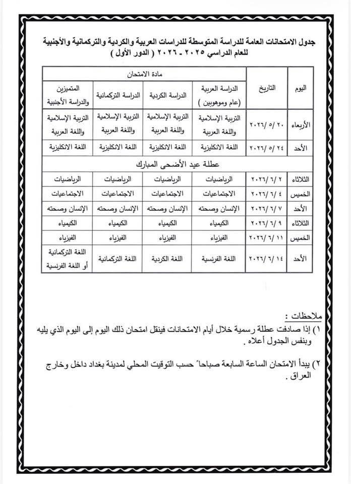 جدول الثالث متوسط