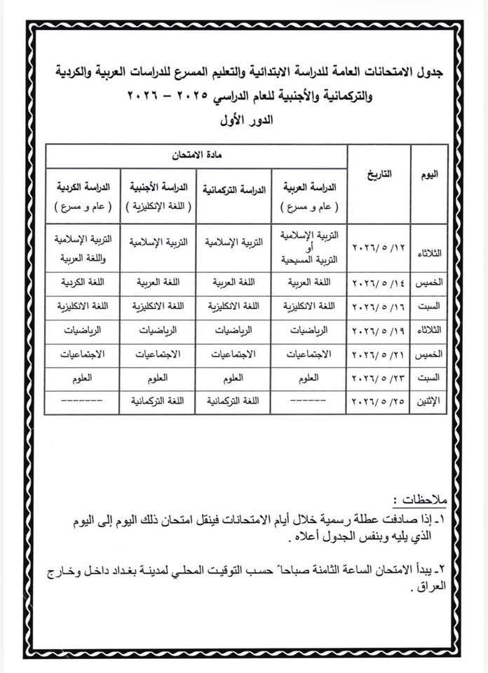 جدول السادس ابتدائي