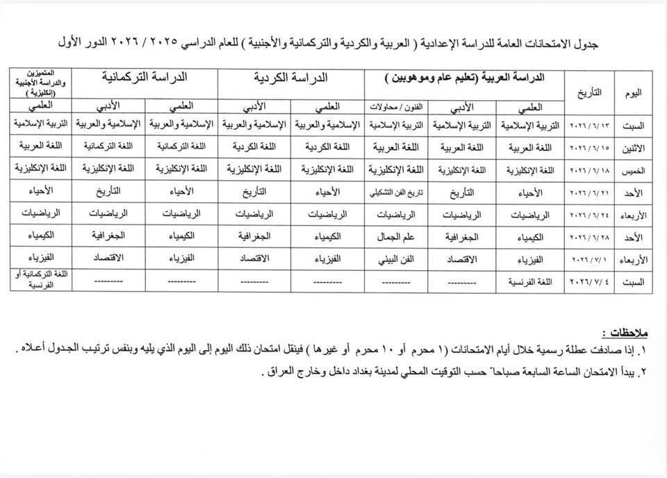 جدول السادس اعدادي